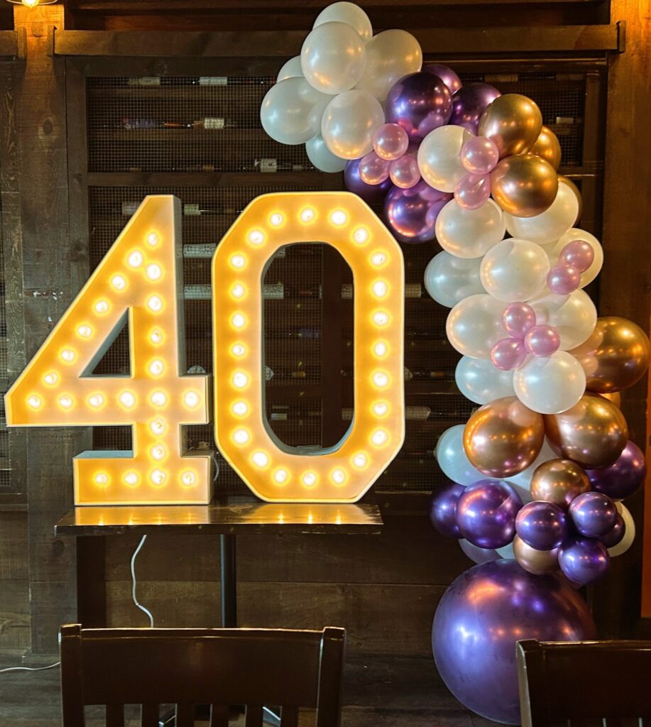 Birthday Marquee Numbers Toronto and Balloon Decor Toronto