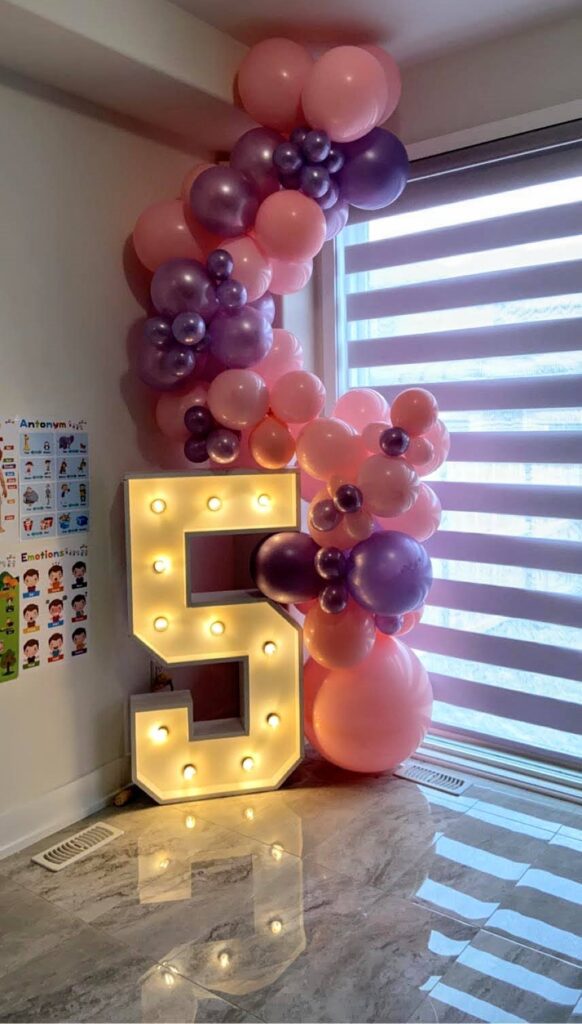 Birthday Party Bright Marquee Number with Birthday Party Balloon Decor Company Brockville